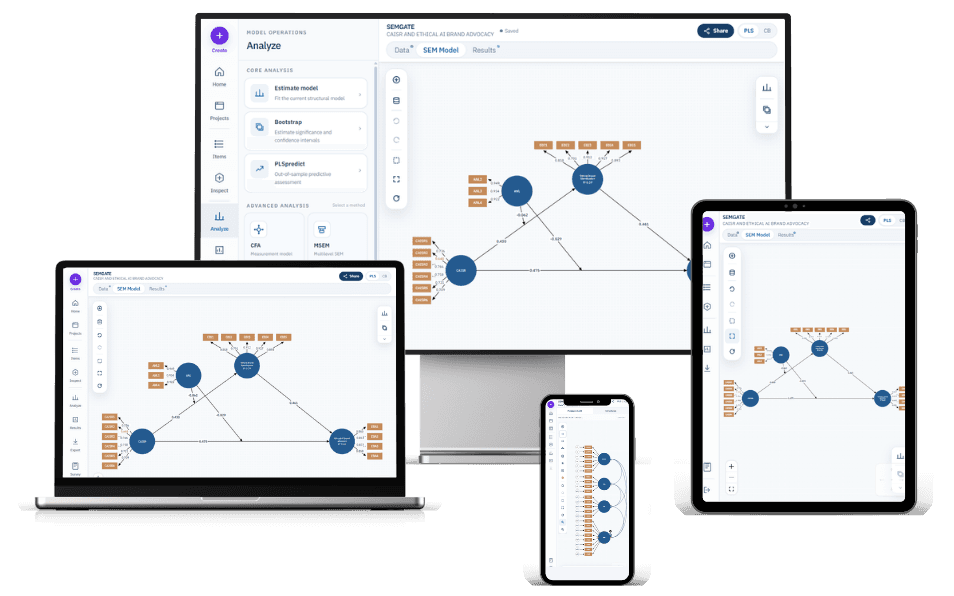 SEMGate on desktop, laptop, tablet, and phone